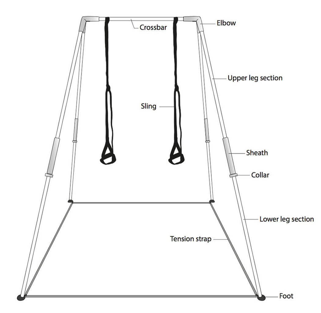 Component Names